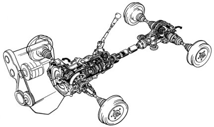 Трансмиссия и ходовая часть