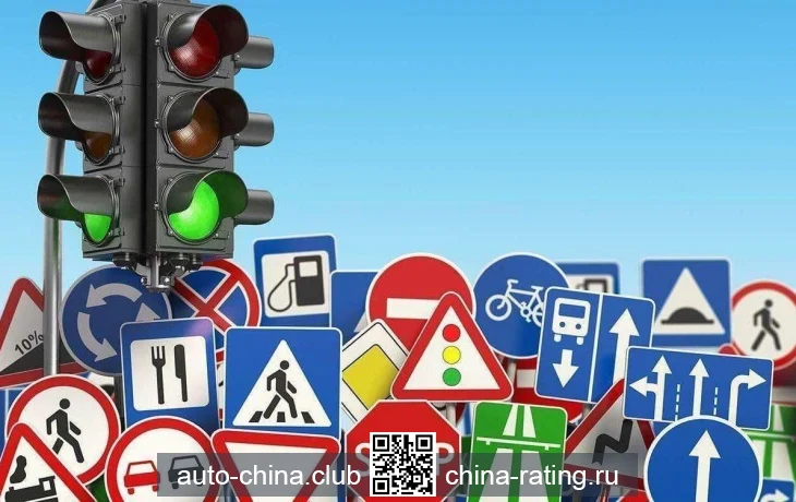 Актуальные новости в области правил дорожного движения в 2025 году Актуальные новости в области правил дорожного движения в 2025 году